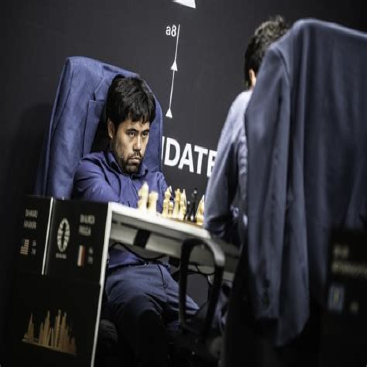 2022 Candidates, Round 10: A major setback for Caruana, Nepomniachtchi pulls away