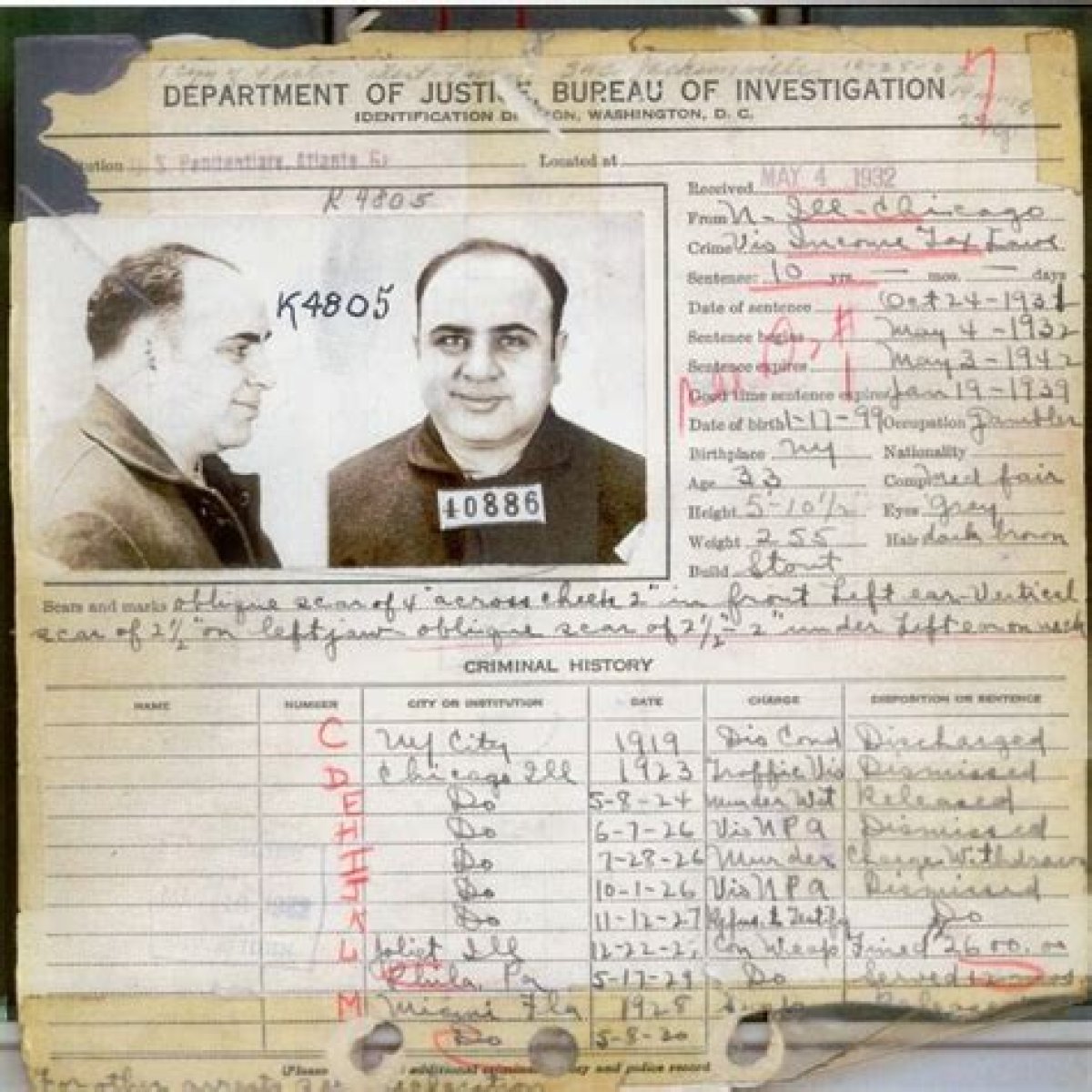 Did Al Capone Die In Jail? Arrest And Charge
