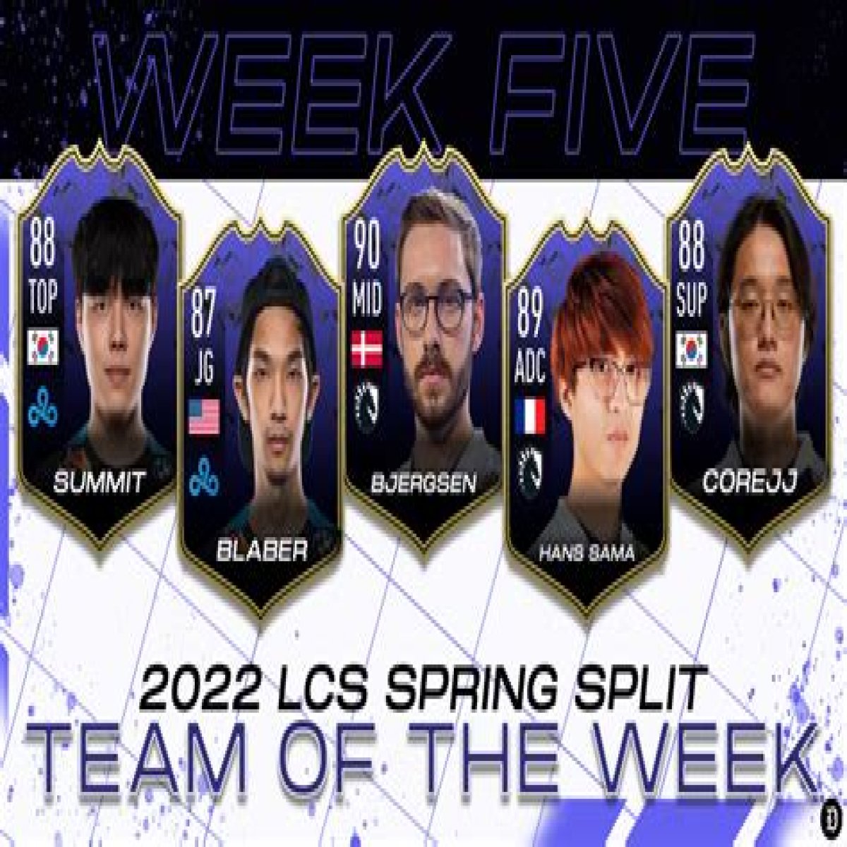 LCS Team of the Week: 2022 Spring Split week 5