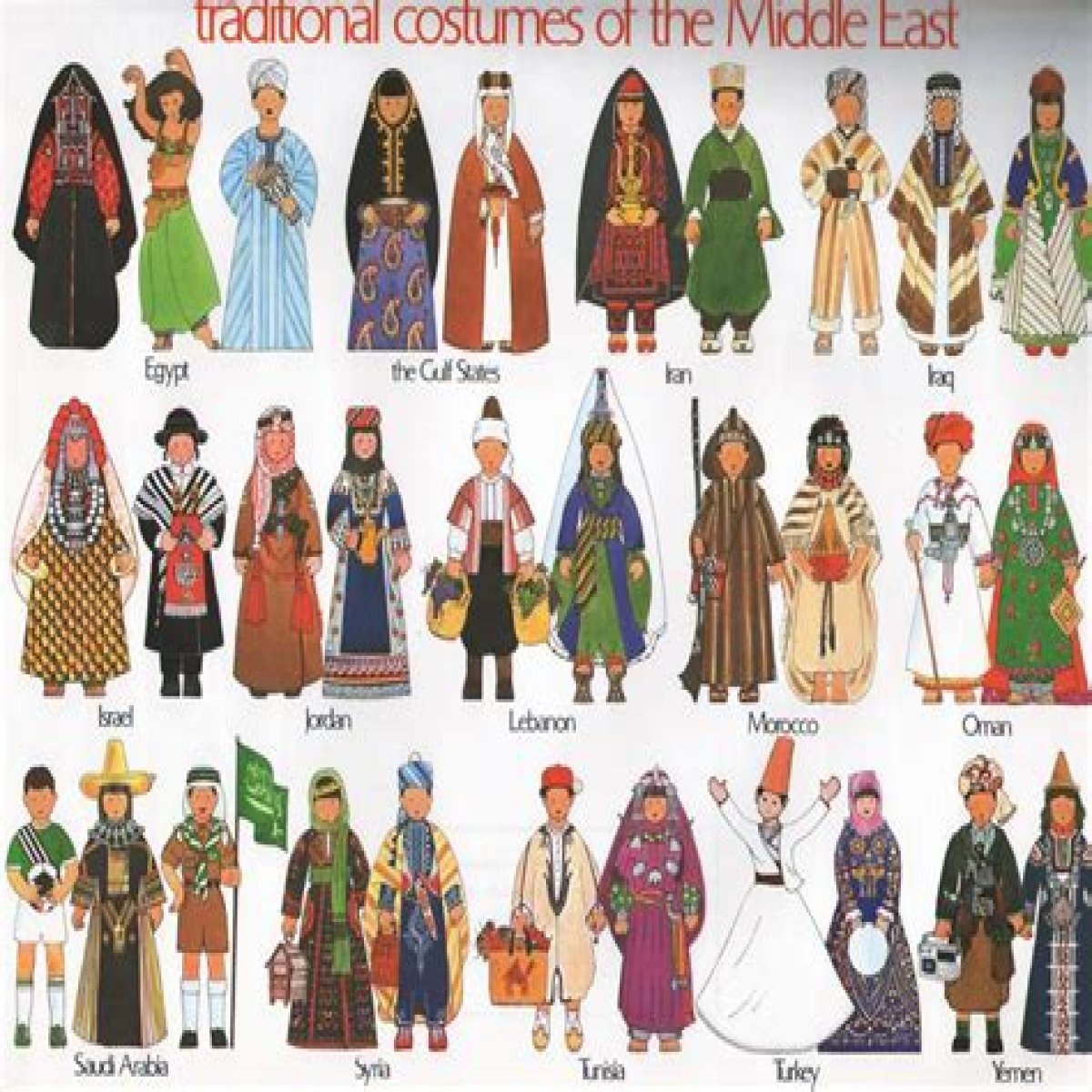 Middle East native usually