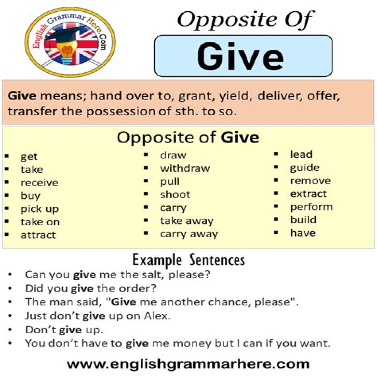 Opposite of give