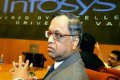 R. Narayana Murthy Net Worth, Age, Height, Bio, Birthday, Wiki!
