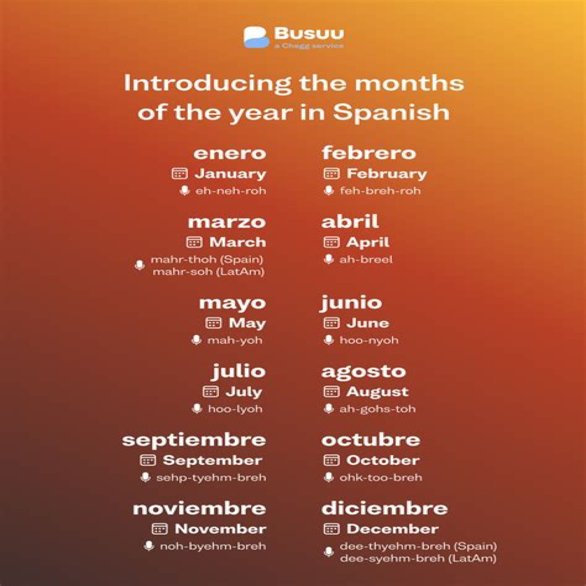 Spanish year