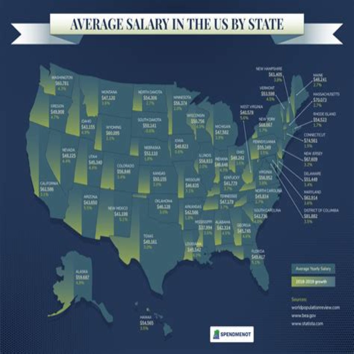 State of Florida Employee Salaries – Earnings and Hourly Wages