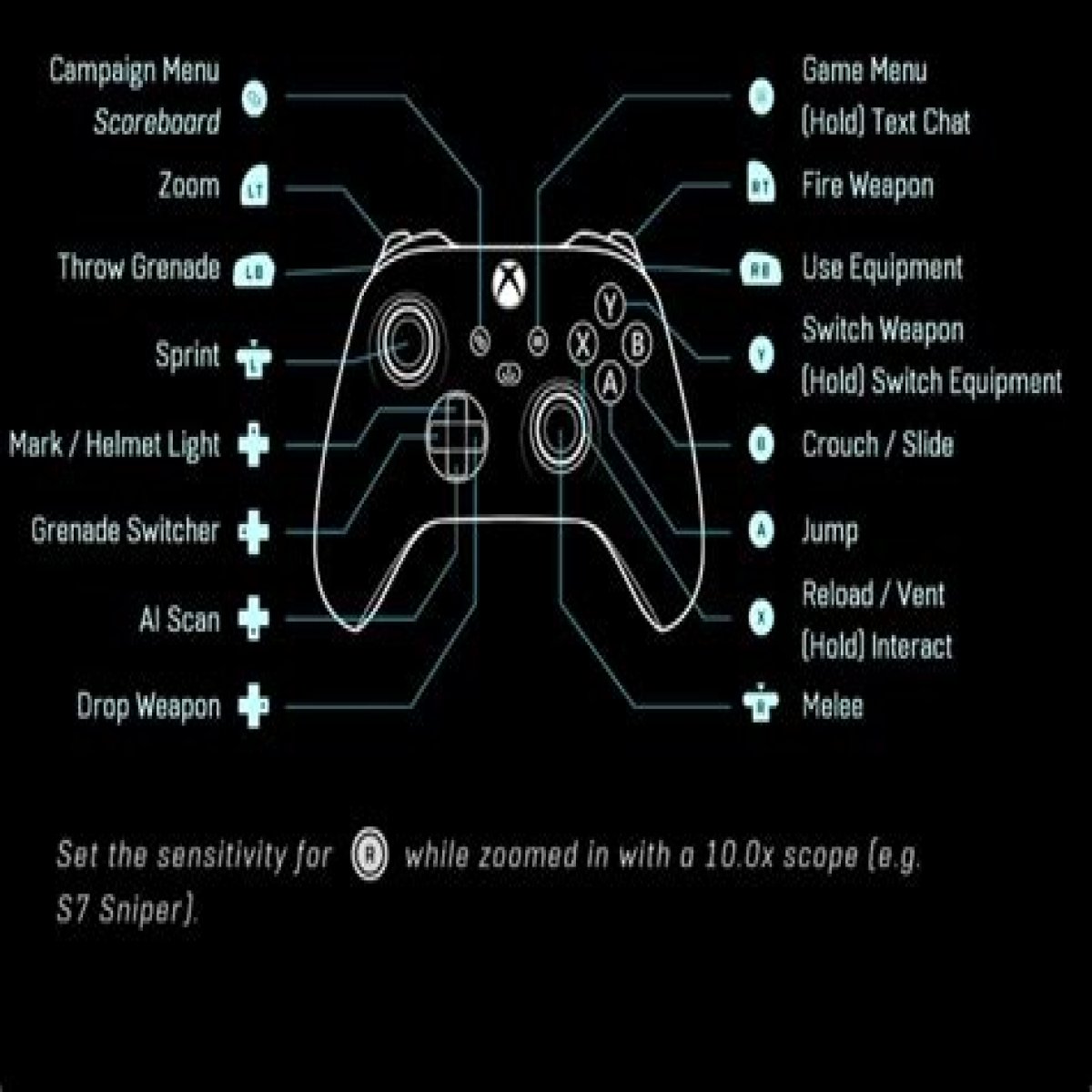 The best Halo Infinite controller settings