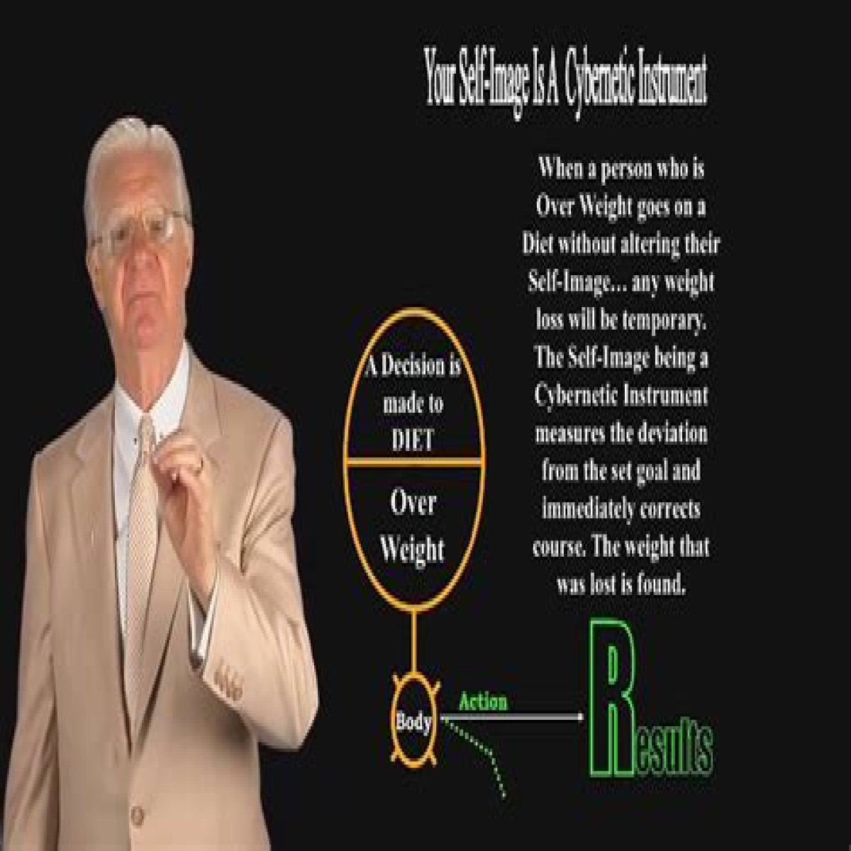 Unveiling Bob Proctor's Net Worth: Secrets And Strategies Revealed
