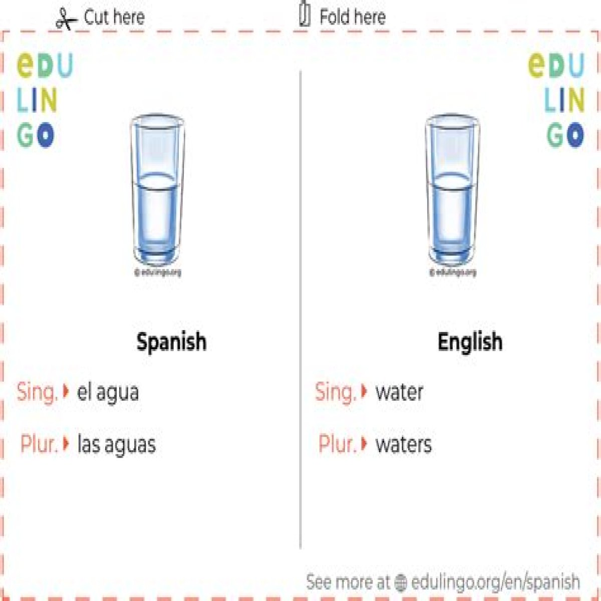 Water to Spaniards