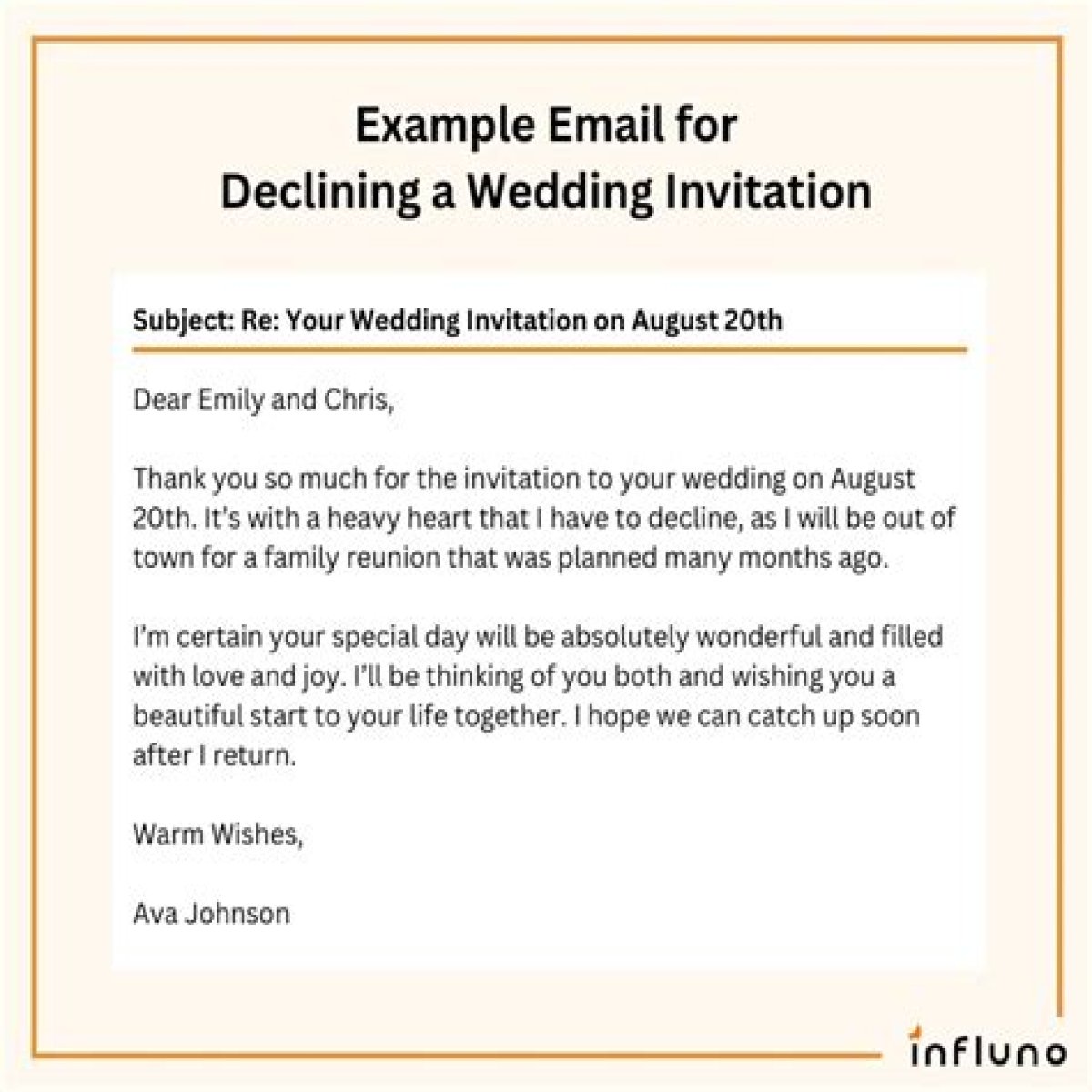 ___ your regrets (reply no to an invitation)